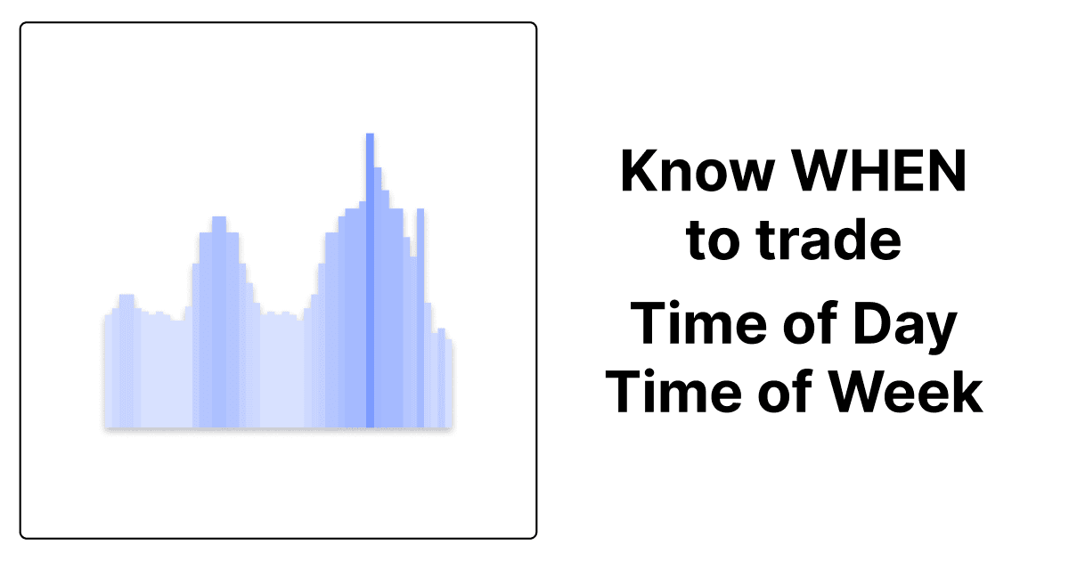Utiliser Statistical Volatility pour trader plus intelligemment