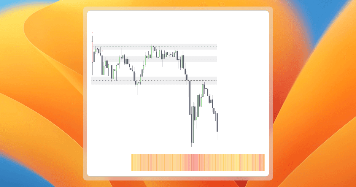 Qu’est-ce que le Statistical Volatility ?