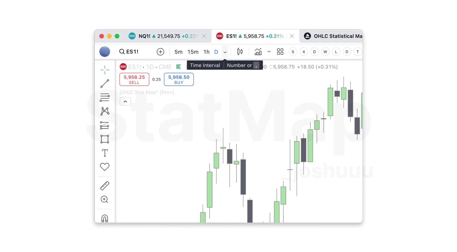 Timeframe Selection