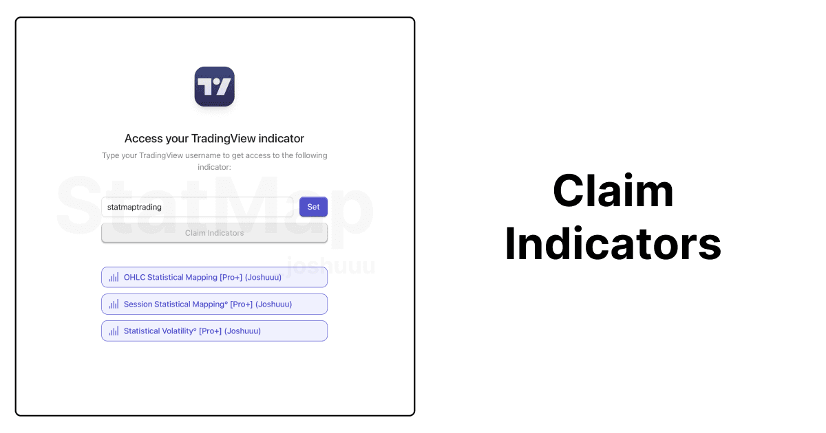 Obtenir l’accès aux indicateurs TradingView sur Whop