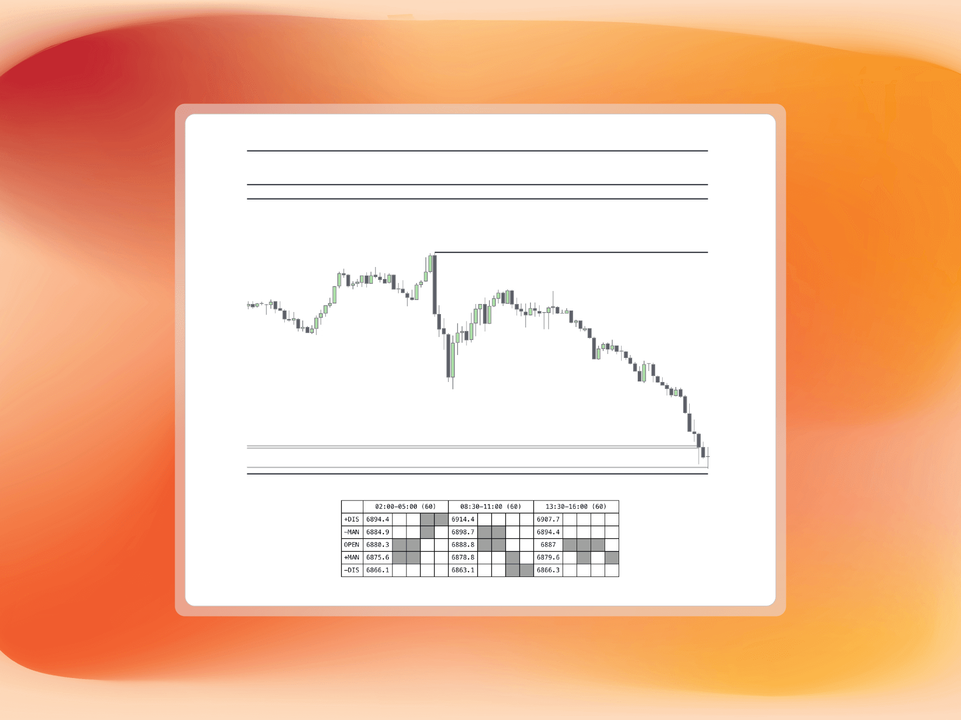 StatMap Liquidity and Table