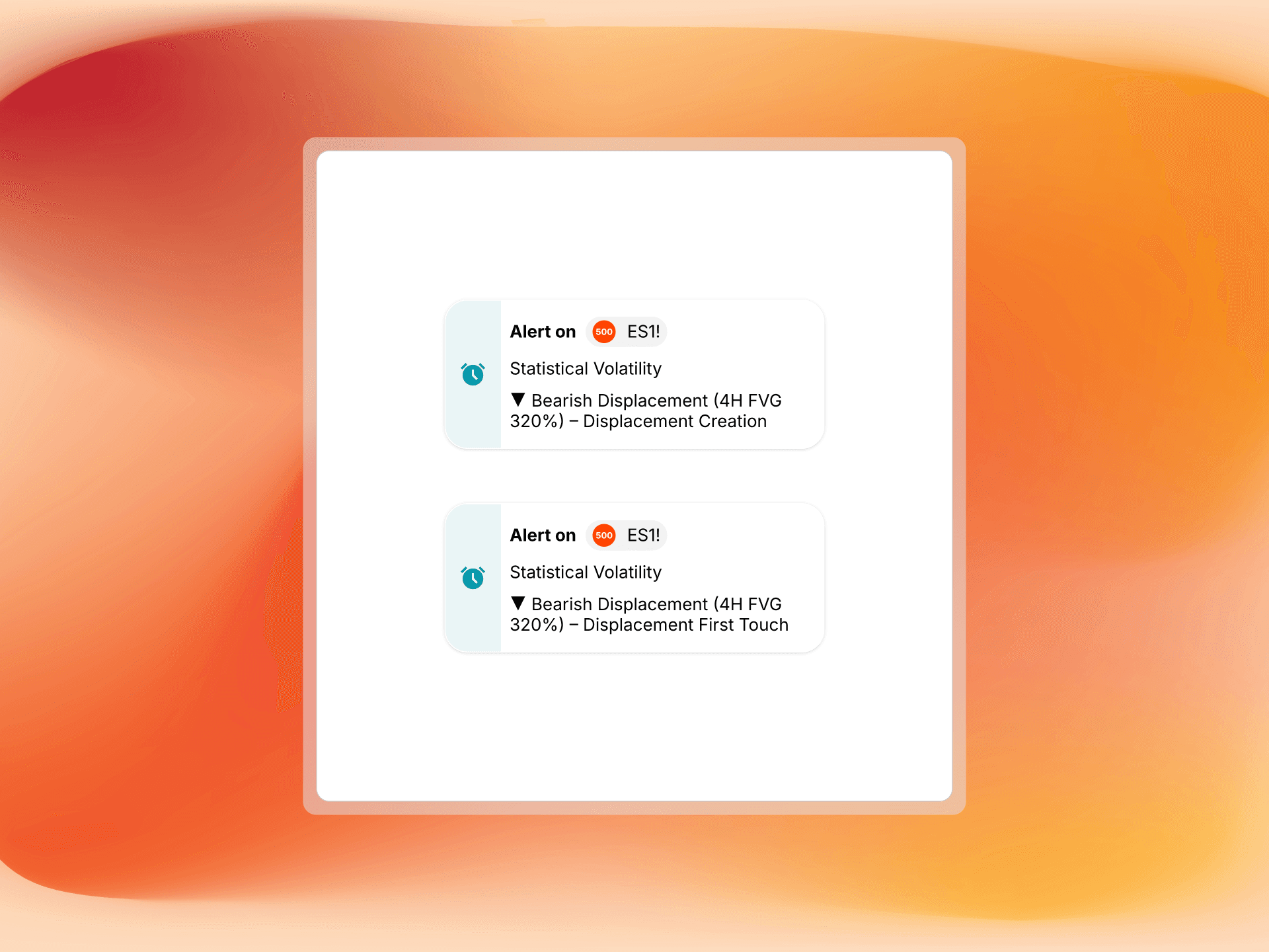 Statistical Volatility Alerts