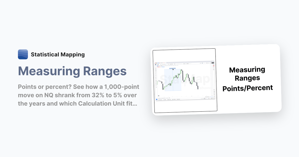 Measurement Range Graphics 衡量区间:点数还是百分比? | Statistical Mapping